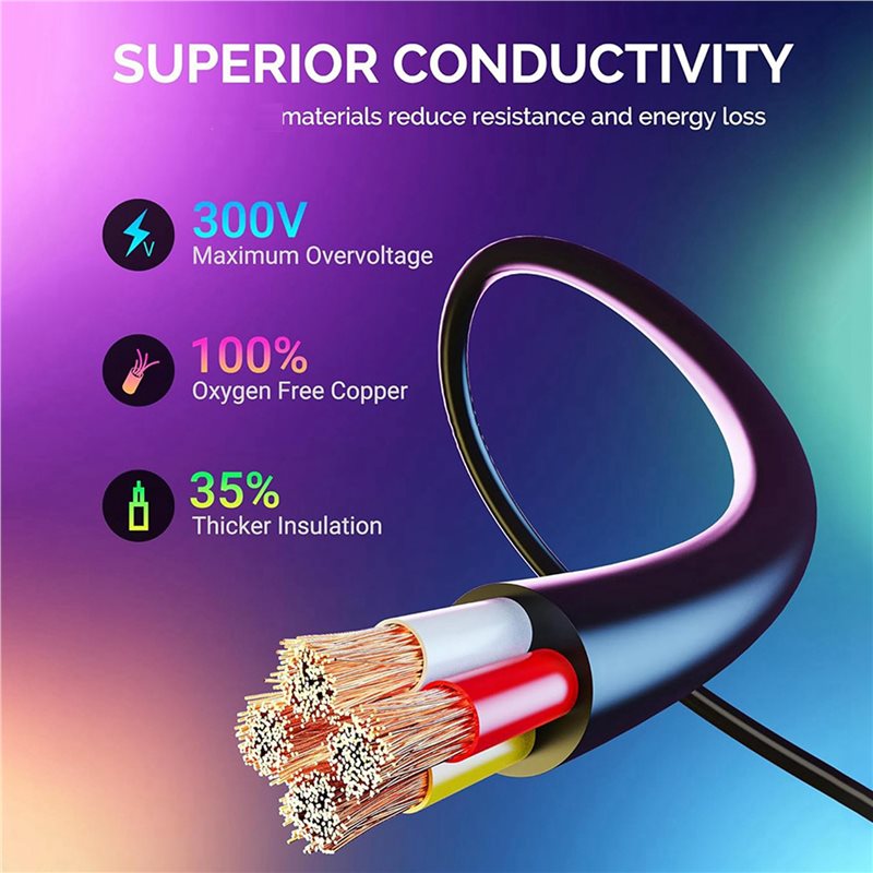 Exquisite-5Pcs 10FT Extension  - Outdoor Lighting Govee incelemesi ve fiyatı