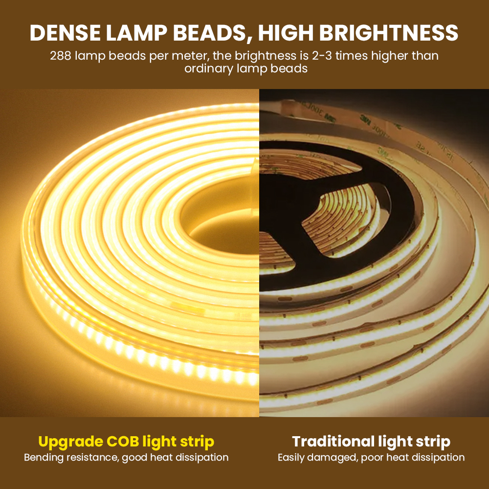 COB LED Strip 110V 220V Flexib - Outdoor Lighting Linear incelemesi ve fiyatı