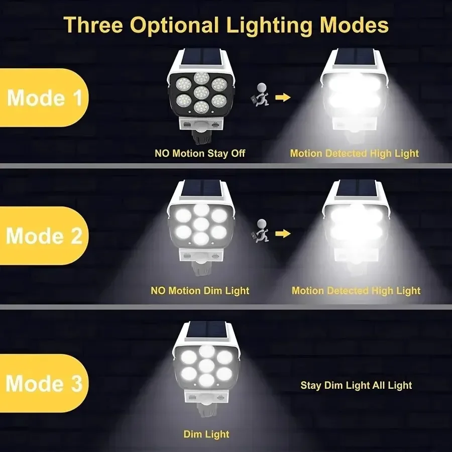 Outdoor Motion Sensor Solar Li - Outdoor Lighting Traditional incelemesi ve fiyatı