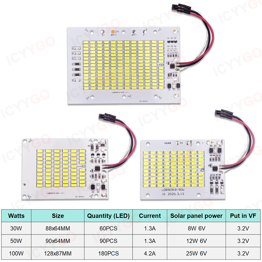 30W 50W 100W Street Light Inte - Outdoor Lighting Sconce incelemesi ve fiyatı