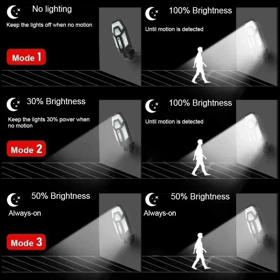 12000LM Powerful Solar Wall La - Outdoor Lighting Traditional incelemesi ve fiyatı