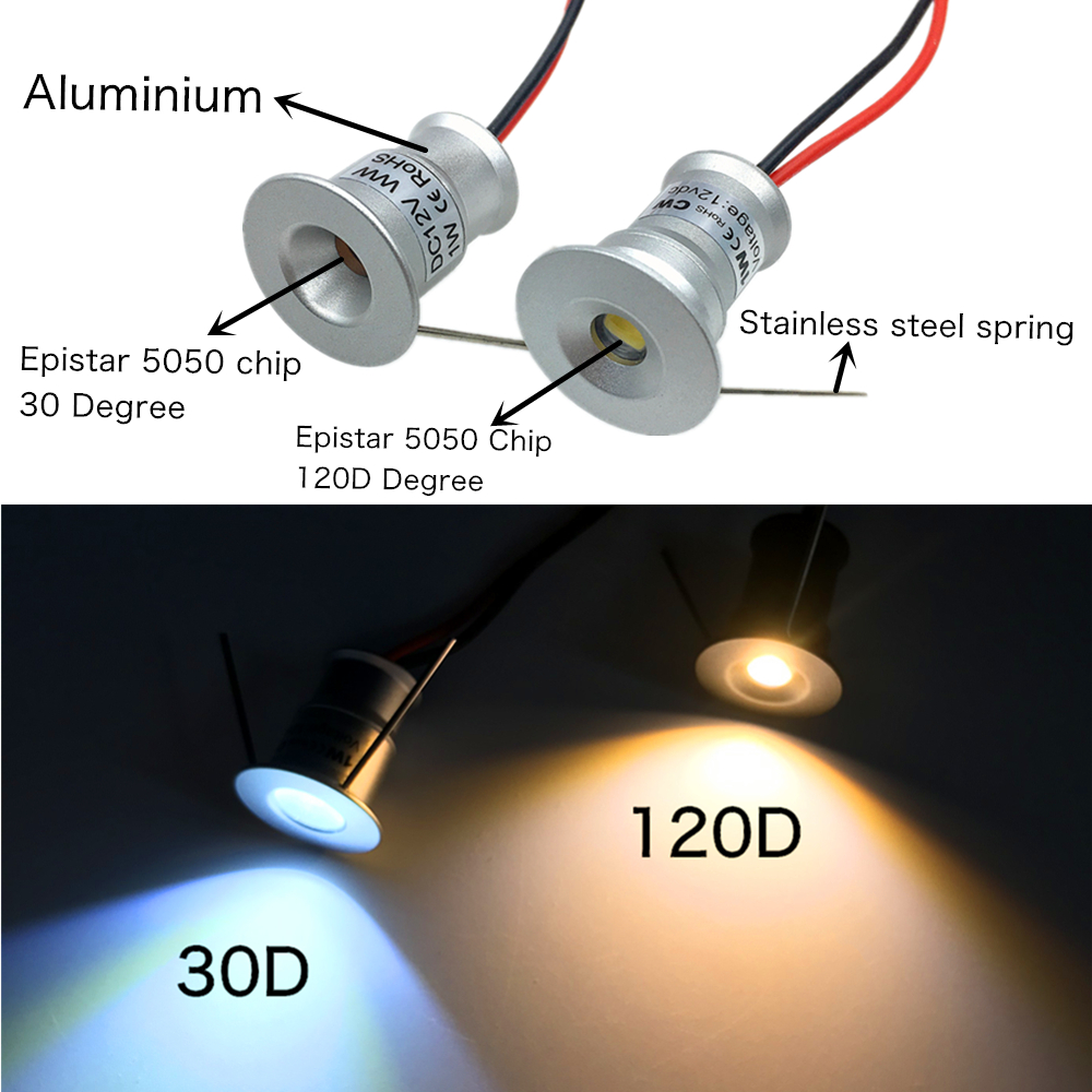 IP65 Waterproof 1W Mini LED Do - Outdoor Lighting On Stairs incelemesi ve fiyatı