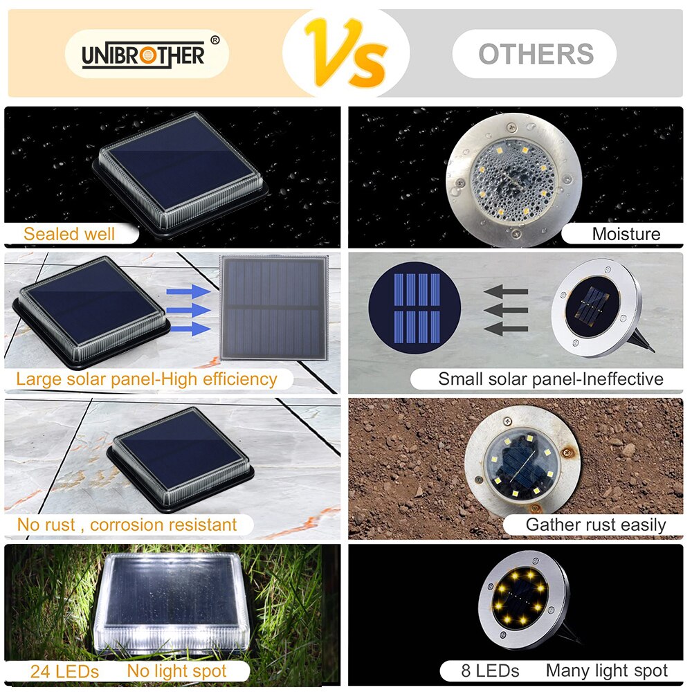 12 LEDs Solar Deck Light Large - Outdoor Lighting On Stairs incelemesi ve fiyatı
