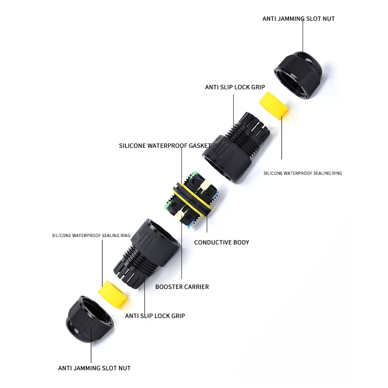 M16 M20 M25 IP68 Waterproof Ou - Outdoor Lighting Wire Connectors incelemesi ve fiyatı