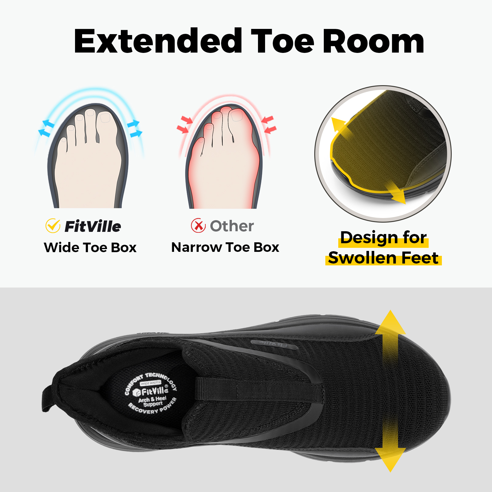 Fitville Wide Men's Shoes Fitn - Outdoor Lighting For Steps incelemesi ve fiyatı