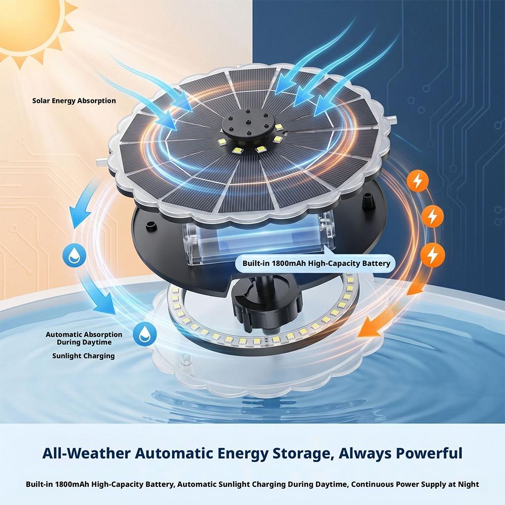 3.5W Outdoor Solar Fountain Pu - Outdoor Lighting Traditional incelemesi ve fiyatı
