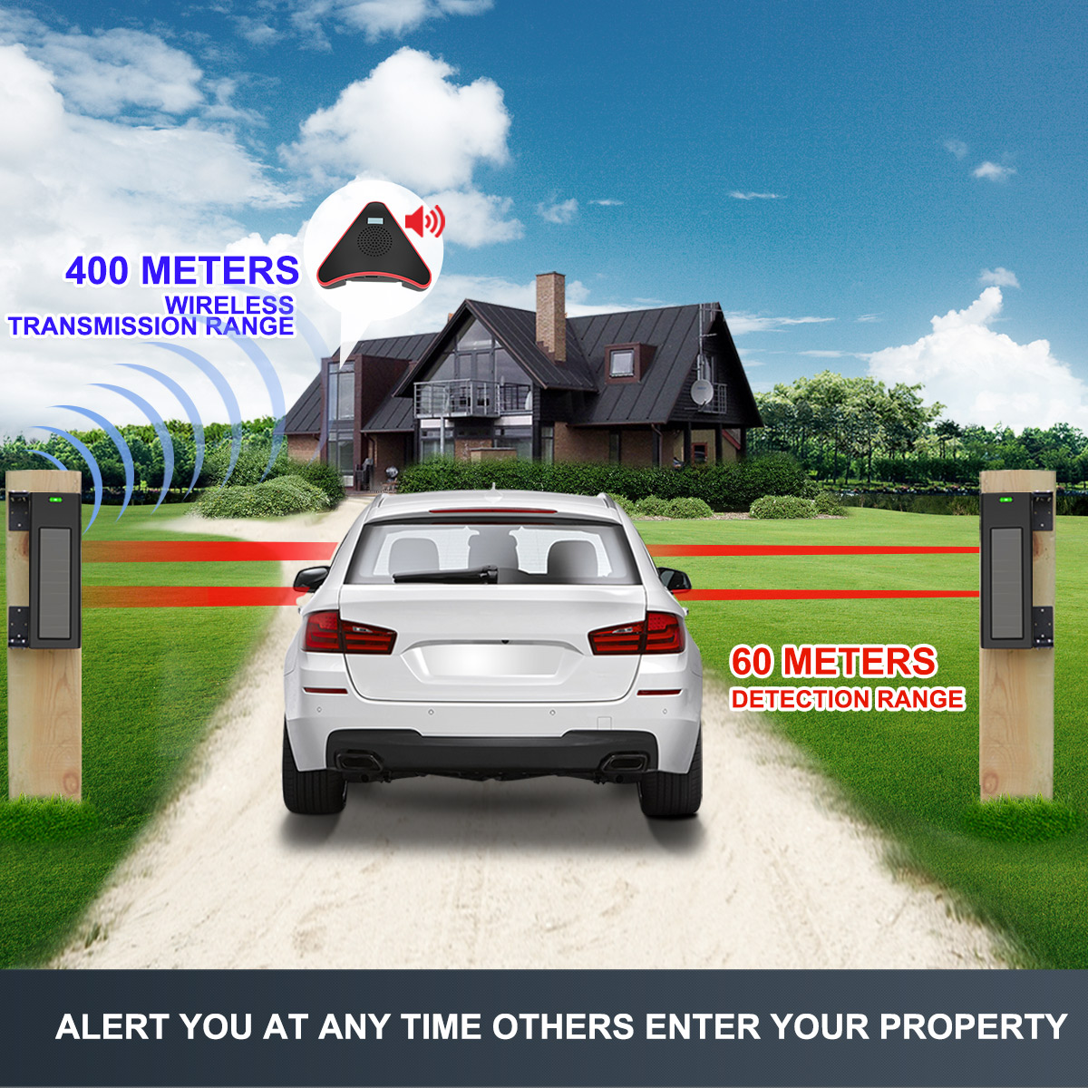 HTZSAFE Solar Beam Sensor Driv - Wired Pathway Light incelemesi ve fiyatı