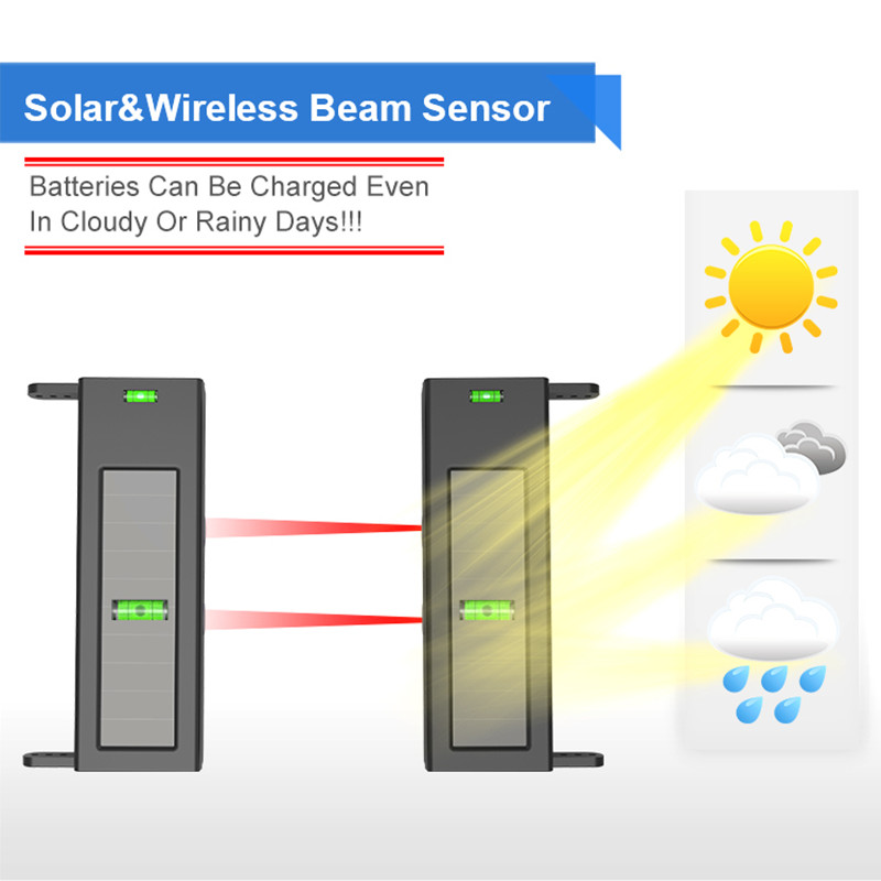 HTZSAFE Solar Beam Sensor Driv - Wired Pathway Light incelemesi ve fiyatı