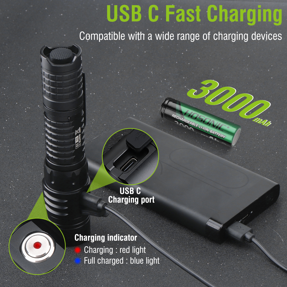 HOSONIC EC16 EDC Flashlight 17 - Outdoor Lighting Switch incelemesi ve fiyatı