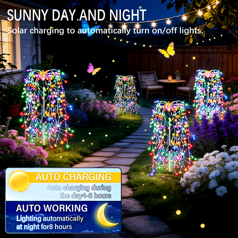 LED Wire String Fairy Light So - Wired Pathway Light incelemesi ve fiyatı