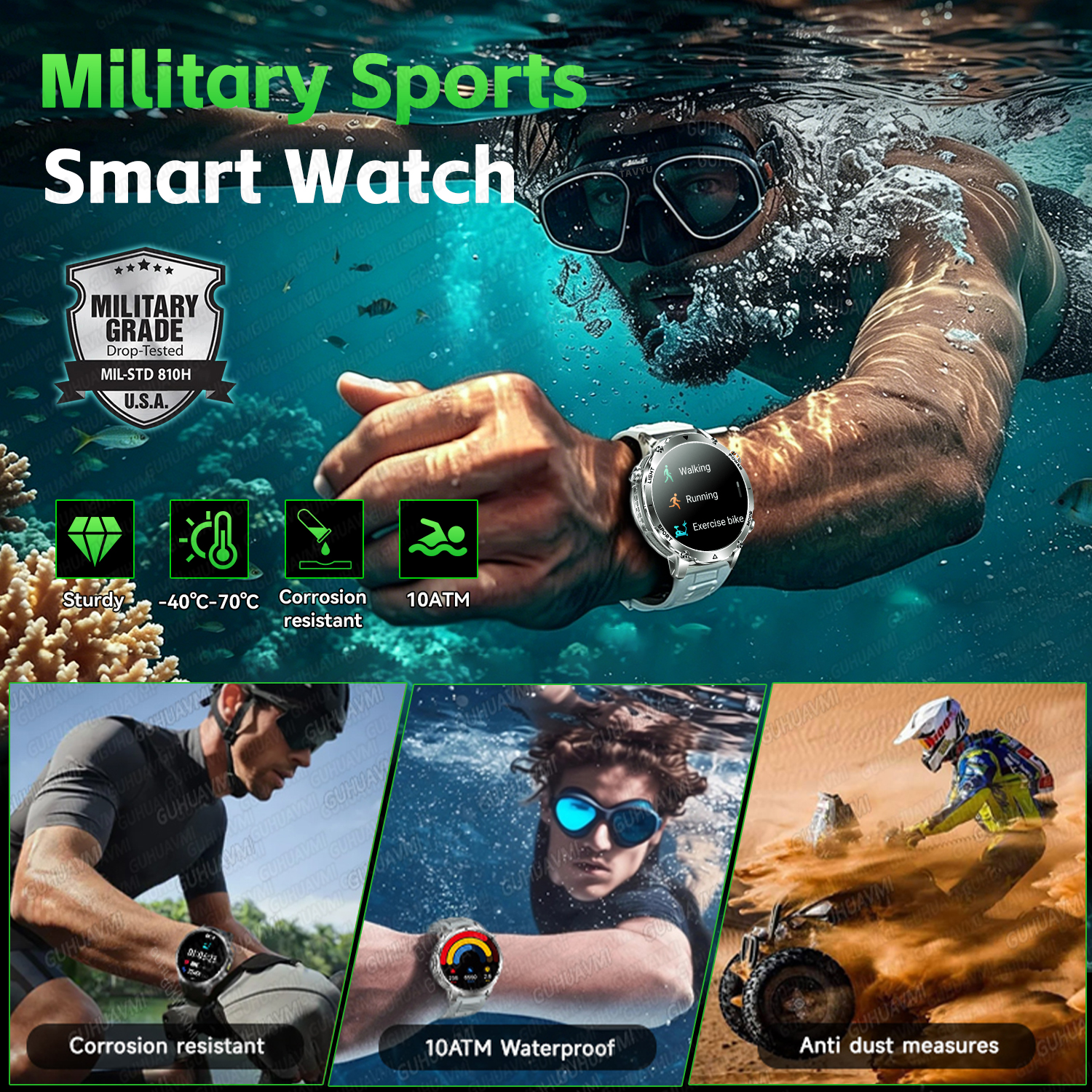 2026 New Military Smart Watch  - Wired Pathway Light incelemesi ve fiyatı