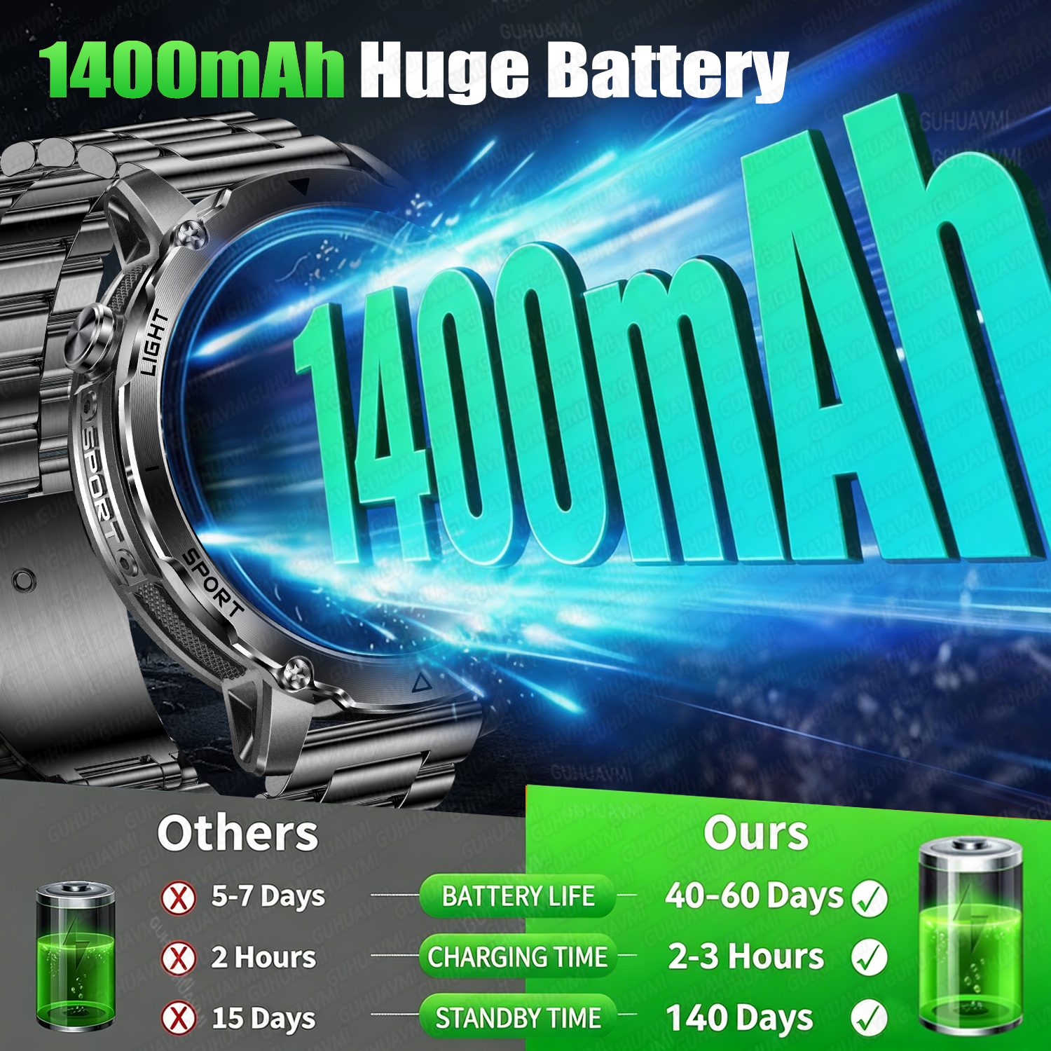 2026 New Military Smart Watch  - Wired Pathway Light incelemesi ve fiyatı