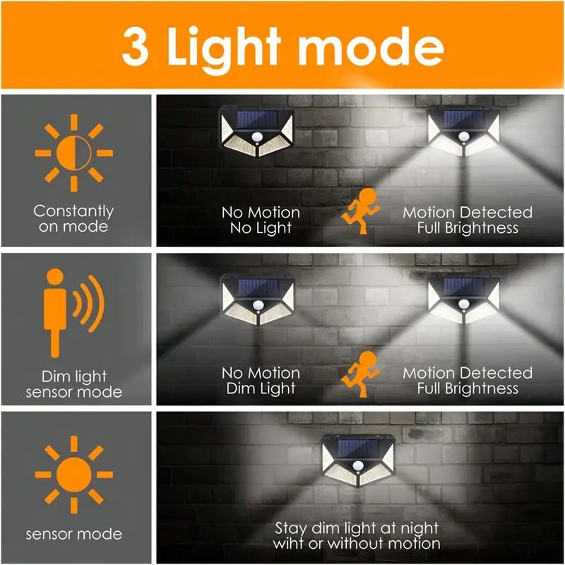 100LED Outdoor Solar Garden Li - Outdoor Lighting Linear incelemesi ve fiyatı