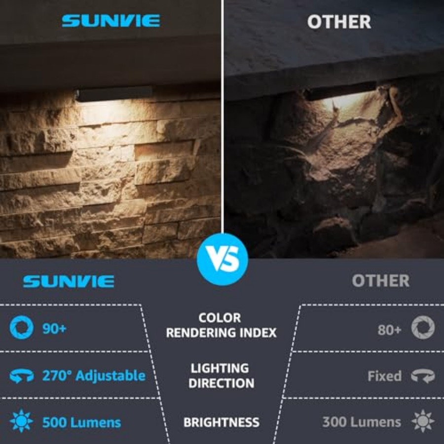 7 Inch Hardscape Lighting 5W L - Outdoor Lighting For Steps incelemesi ve fiyatı