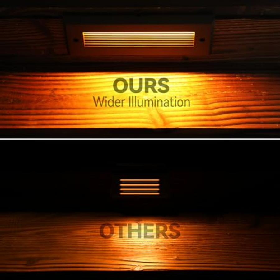 5W/4W/3W Dimmable 5CCT Low Vol - Outdoor Lighting For Steps incelemesi ve fiyatı