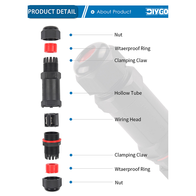 IP68 M20/M25 Waterproof Connec - Outdoor Lighting Wire Connectors incelemesi ve fiyatı