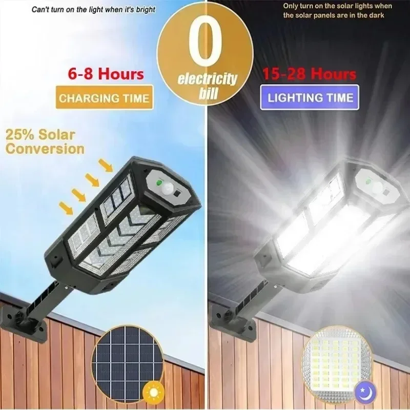 Solar LED Light Super Bright O - Outdoor Lighting Sconce incelemesi ve fiyatı