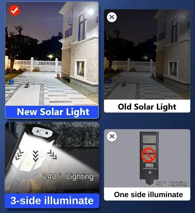 Solar LED Light Super Bright O - Outdoor Lighting Sconce incelemesi ve fiyatı